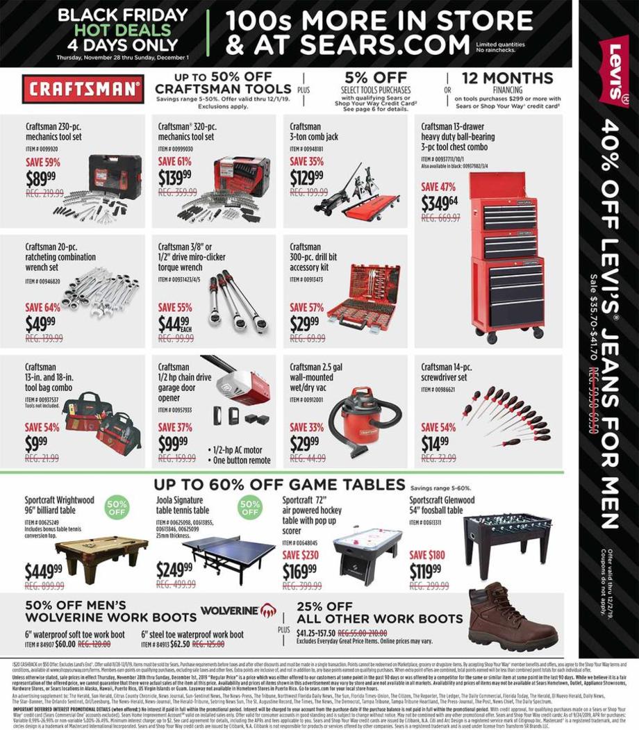 Tools / Game Talbes